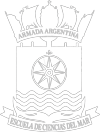 ESCM
