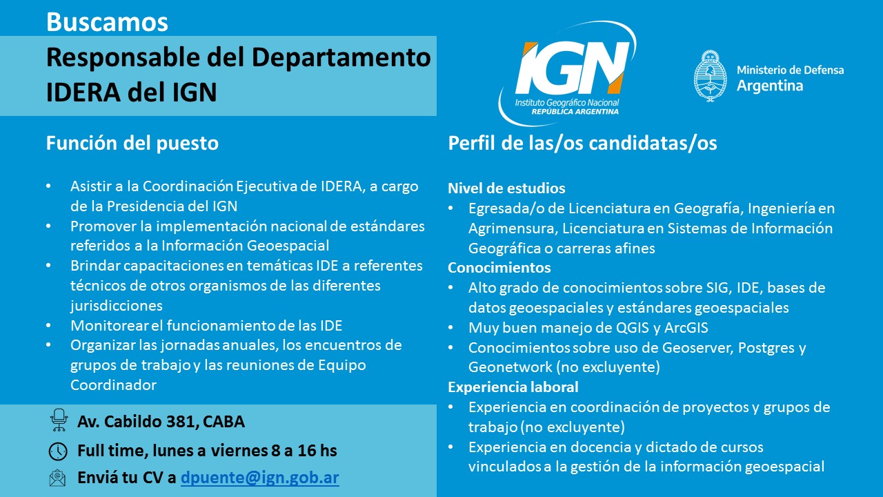 Requisitos para el puesto que se solicita